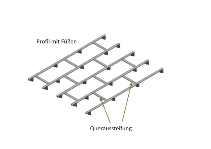 Die Montage der Unterkonstruktion mit Querstreben und Stelzlager.